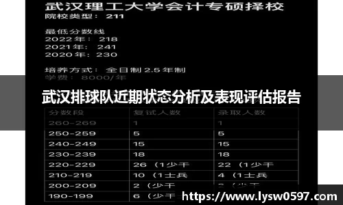 武汉排球队近期状态分析及表现评估报告