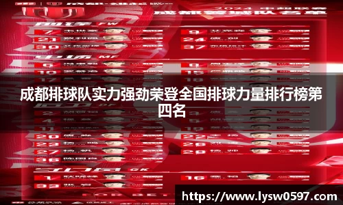 成都排球队实力强劲荣登全国排球力量排行榜第四名